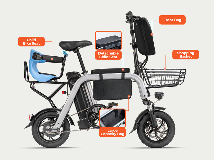 De Mihogo Mini e-bike (Afbeelding bron: Mihogo)