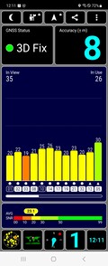 GPS-test: binnen