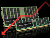Micron DDR5 DRAM-modules (bewerkt met Canva).