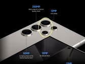 Beide camera-units zijn al lang toe aan een upgrade (Afbeelding bron: Samsung - bewerkt)