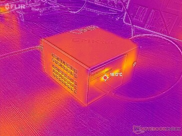Systeem inactief (voorzijde)