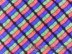 Glanzend scherm met een scherpe RGB-onderlaag en zonder korreligheid