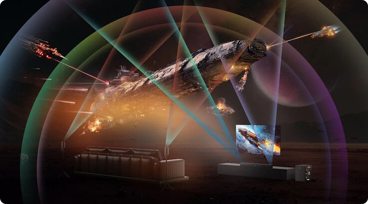 De Skywave X70 is een 7.1.4 geluidssysteem (Afbeelding bron: Ultimea)