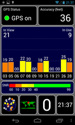 GPS verbinding