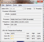 Hoge core temperaturen
