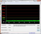 DPC Latency Checker in de groene zone