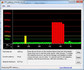 Acer Aspire One 721: DPC Latency Checker