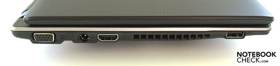 Linkerzijde: VGA, stroomaansluiting, HDMI, fan, USB 2.0