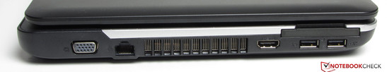 Linkerkant: VGA, Gigabit Ethernet port, HDMI, 2x USB 2.0, ExpressCard slot.