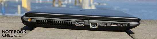 Linkerzijde: stroom, VGA, Ethernet, HDMI, USB 2.0, microfoon, hoofdtelefoon