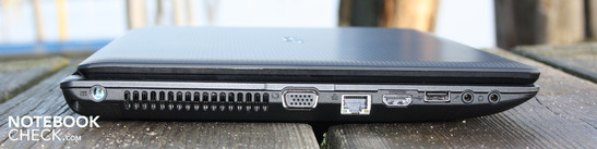 Linkerzijde: stroom, VGA, Ethernet, HDMI, USB 2.0, microfoon, hoofdtelefoon