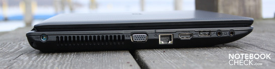 Linkerzijde: stroomaansluiting, VGA, Ethernet, HDMI, USB 2.0, microfoon, hoofdtelefoon