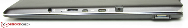 Rechterkant: audiopoort, kaartlezer (MicroSD), MicroHDMI, Thunderbolt 3, stroomaansluiting, USB 3.0