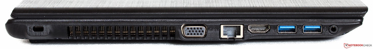 Links: Kensington, ventilator, VGA, Ethernet, HDMI, 2x USB 3.0