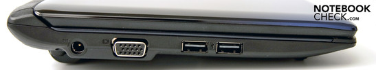 Linkerkant: 2 USB, VGA, DC aansluiting