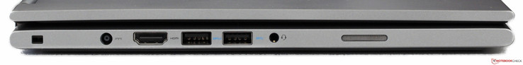 Linkerkant: Kensington, power-in, 2x USB 3.0, audio in/uit, luidspreker