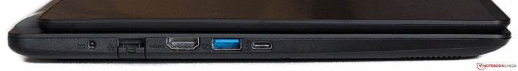 Linkerkant: stroomaansluiting, (fold-out) Ethernet, HDMI, USB 3.0, USB Type C