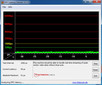 Systeeminfo DPC Latency Checker