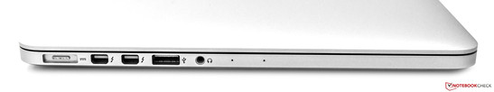 Linkerkant: MagSafe 2, 2x Thunderbolt, USB 3.0, audio, microfoon