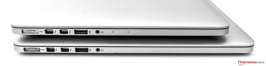 Vergelijking met de grotere Apple MacBook Pro 15 Retina (die dezelfde poorten heeft)