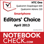 Award HTC One