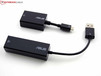 USB naar Ethernet / mini VGA naar VGA d-sub
