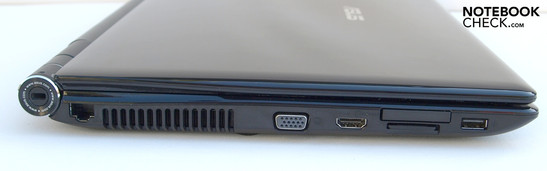 Links: Kensington Lock, LAN, fan, VGA, HDMI, ExpressCard/34, 8-in-1 kaartlezer, USB 2.0