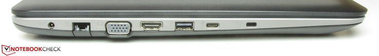 Linkerkant: stroomaansluiting, Gigabit Ethernet, VGA-out, HDMI, USB 3.0, USB 3.1 Gen 1, kabelslot