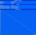 Battery Eater Classic Test (minimale runtime)