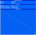 Battery Eater Readers Test (maximale runtime)