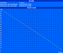 Internetten via WLAN