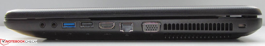 Rechterzijde: Kenginton Lock, VGA Gigabit Ethernet, USB 2.0, USB 3.0, microfoon en hoofdtelefoon jack