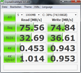 Crystal Disk Mark 75 MB/s leessnelheid