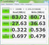 Crystal Disk Mark 83 MB/s leessnelheid