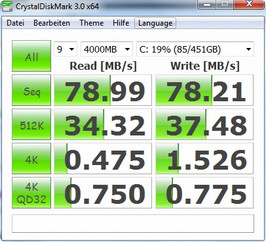 Crystal Disk Mark 3.0: 79/78 MByte/s (lezen/schrijven)