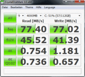 Crystal Disk Mark 3.0: 77 MB/s leessnelheid