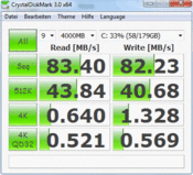 Crystal Disk Mark 3.0:  83 MB/s lezen