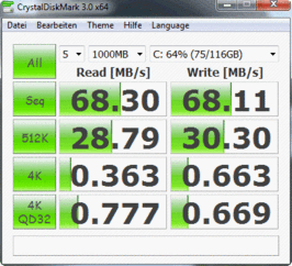 Crystal Disk Mark 68 MB/s lezen