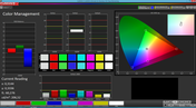 Kleurprecisie (profiel: Simpel, kleurenspectrum doel: sRGB)