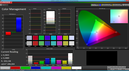 Color Management standaard