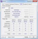 Systeeminformatie CPUZ RAM kloksnelheid