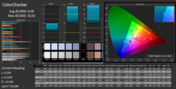 Color accuracy (voor kalibratie)