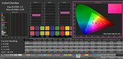 ColorChecker (profiel: Simpel, kleurenspectrum: sRGB)