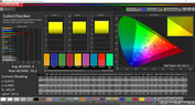 ColorChecker (Intense, kleurruimte AdobeRGB)