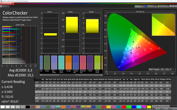 ColorChecker (color temperature standard; target color space: sRGB)