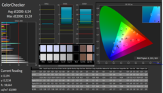 CalMAN ColorChecker