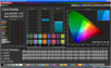 ColorChecker (kleurruimte sRGB)