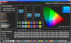 Gemengde kleuren (optimale kleurreproductie AdobeRGB 1998)