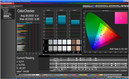 CalMAN color accuracy, Standaard