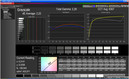 CalMAN gray levels, Video